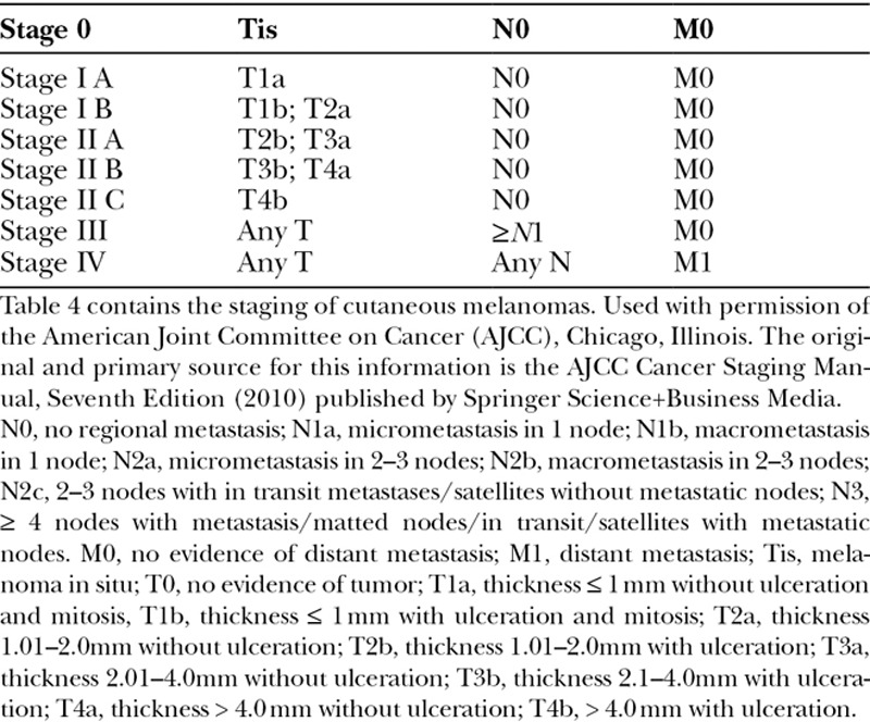 graphic file with name gox-6-e1755-g011.jpg