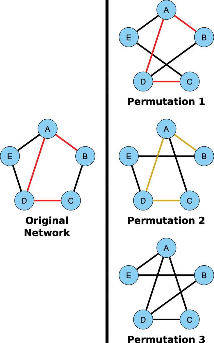 Fig 17