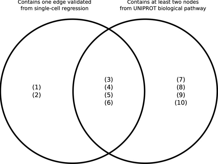 Fig 12