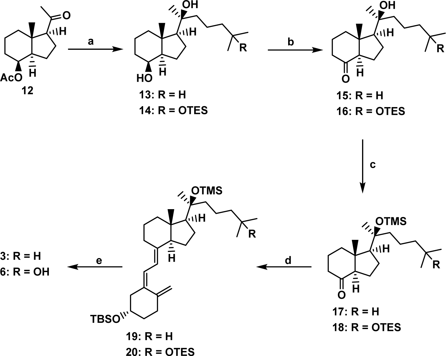 Scheme 1.