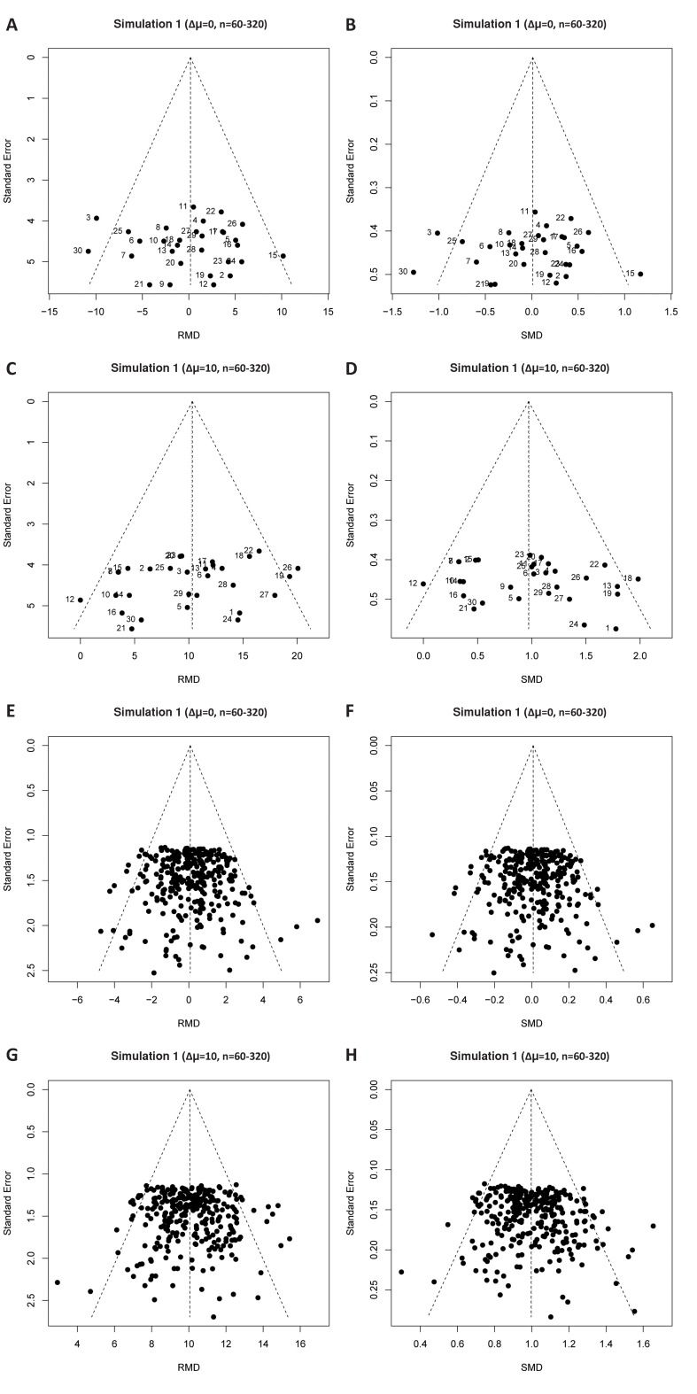 Figure 4—figure supplement 1.