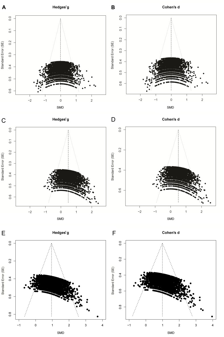 Figure 4—figure supplement 2.