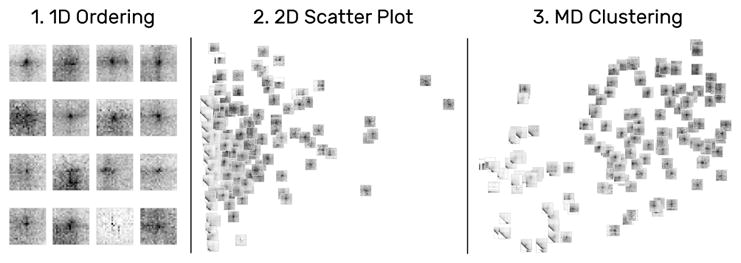 Fig. 7