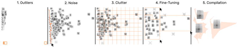 Fig. 10