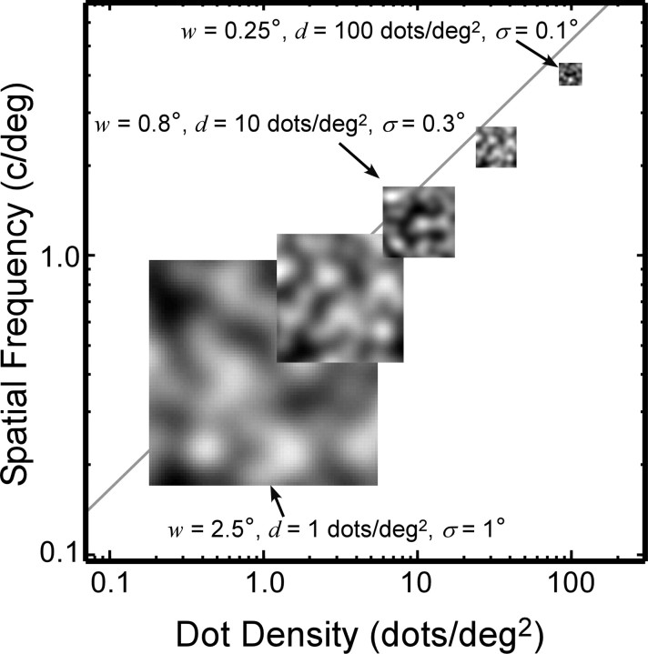 
Figure 12.
