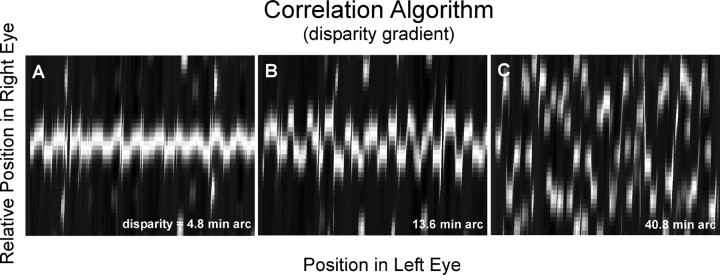 
Figure 11.
