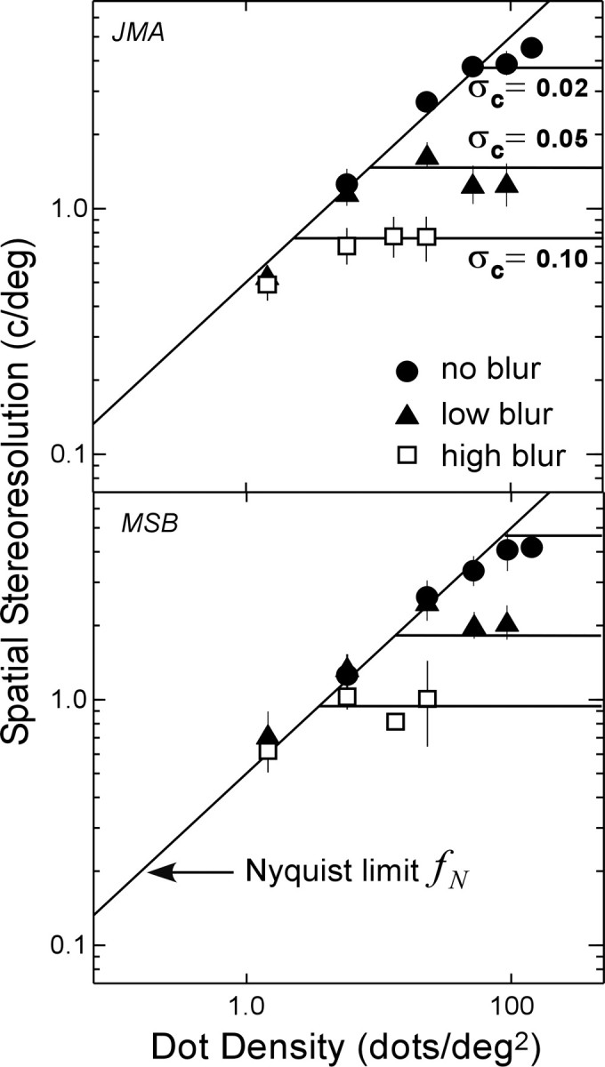 
Figure 13.
