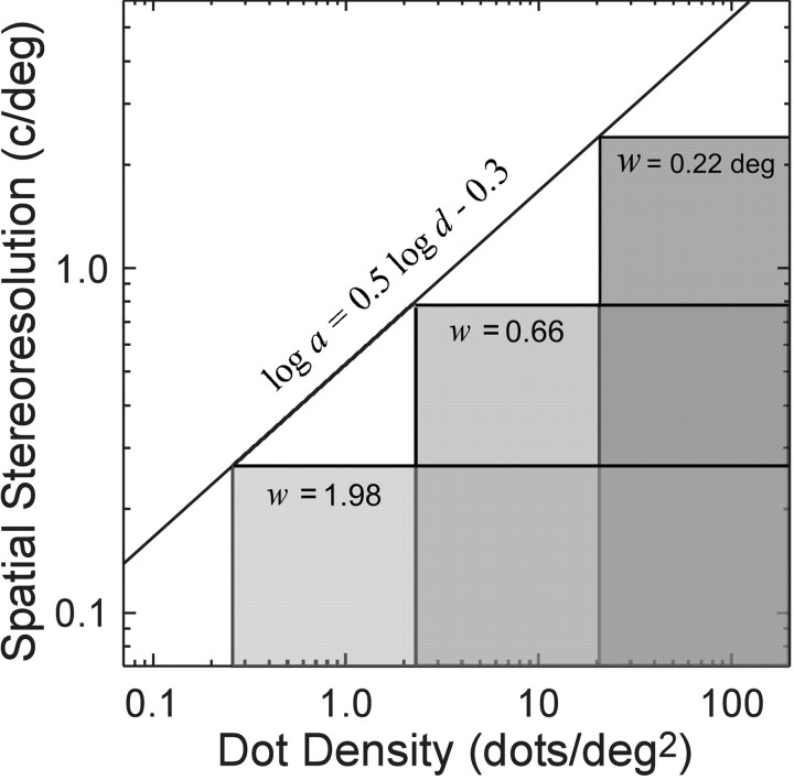 
Figure 10.
