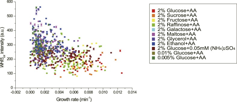 Figure 4—figure supplement 4.