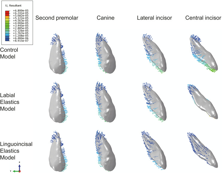 Figure 4.