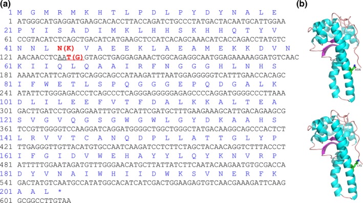 Figure 7