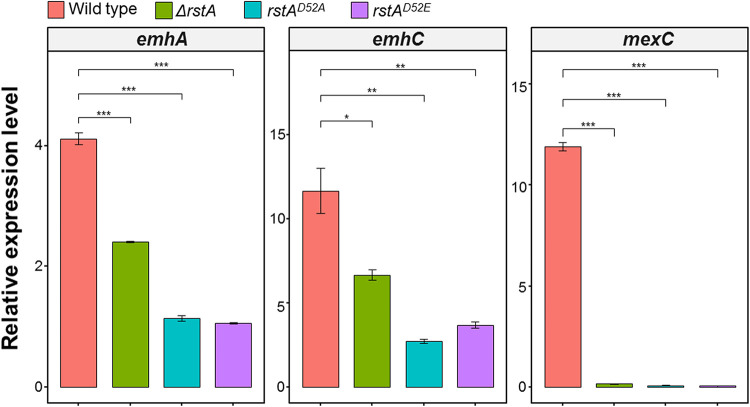 FIG 4