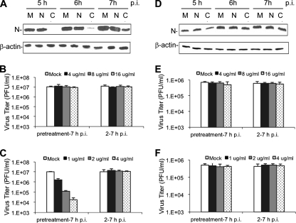 FIG. 4.