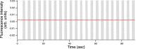 Figure 9—figure supplement 1.