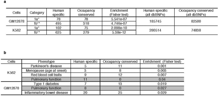 graphic file with name 41586_2014_BFnature13985_Figa_ESM.jpg