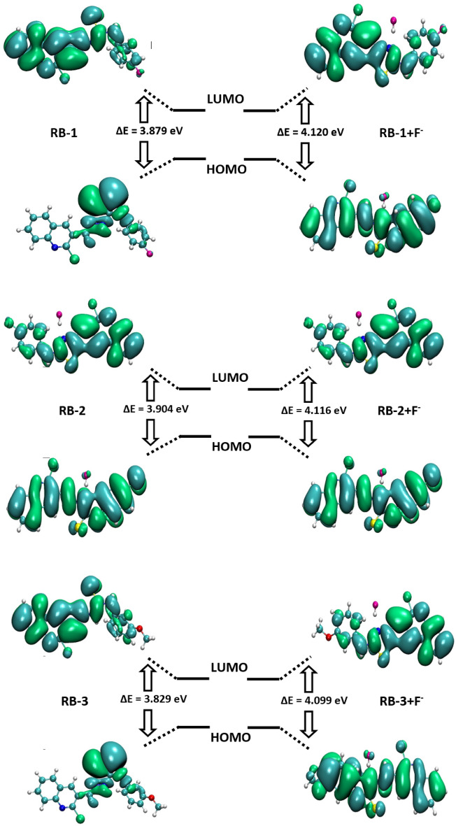 Figure 9