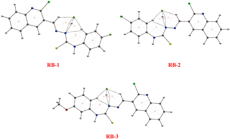 Figure 10