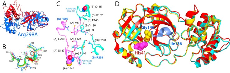 Fig. 3