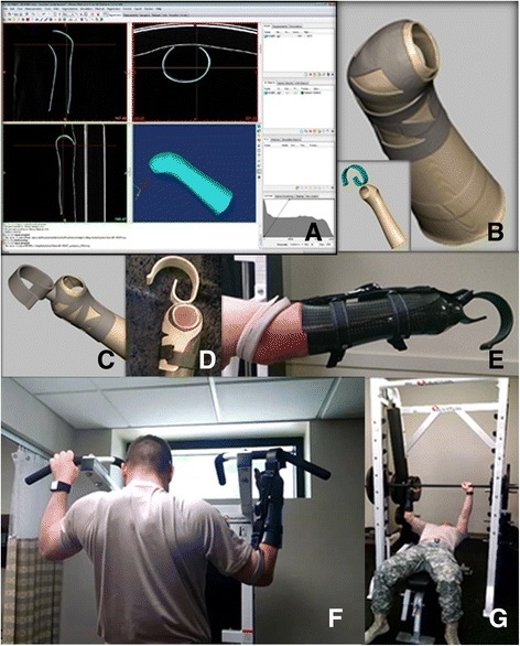 Fig. 2