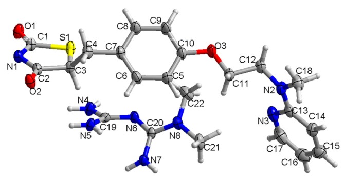 Figure 3