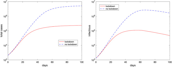 mma7039-fig-0007