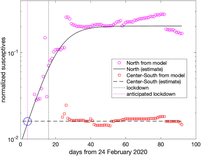 mma7039-fig-0009