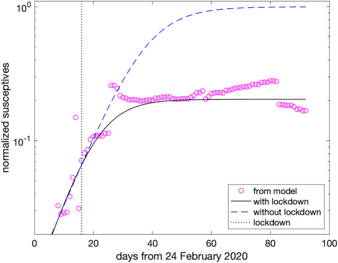 mma7039-fig-0006