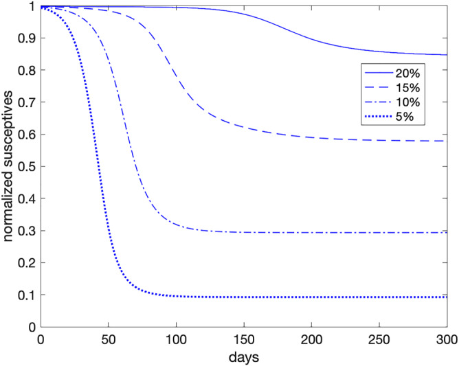 mma7039-fig-0010