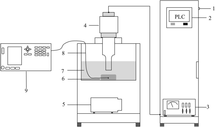 Fig. 1