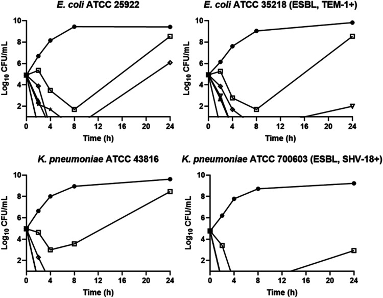 FIG 2