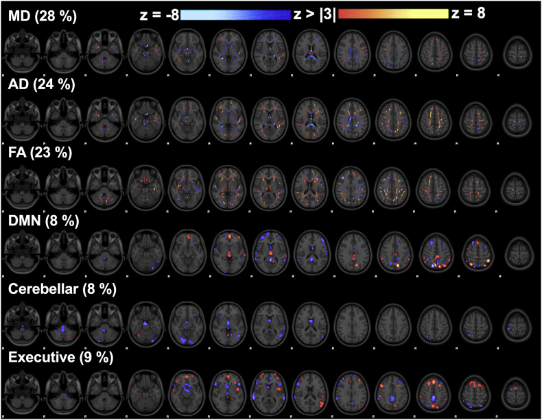 Fig. 4