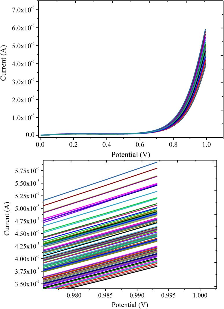 Fig. 10