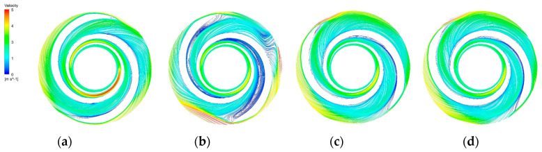 Figure 16