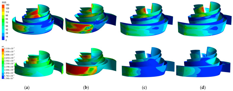 Figure 17