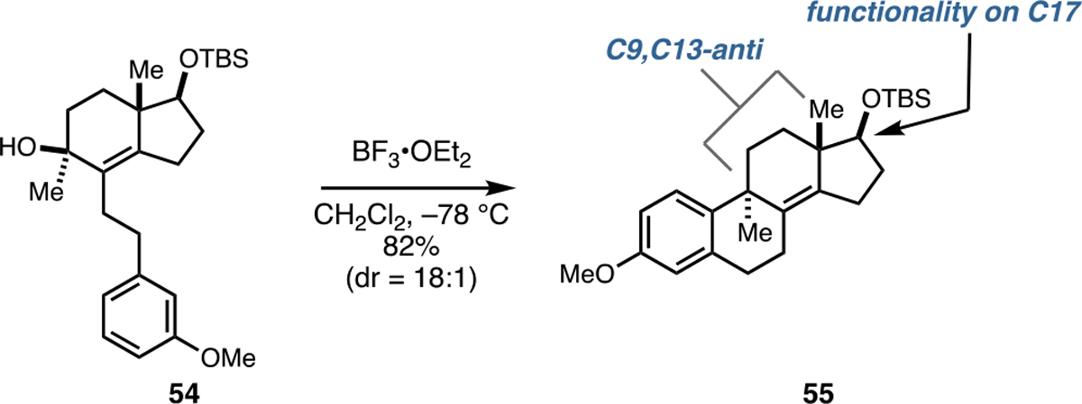 Figure 9.