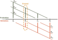 Figure 1.