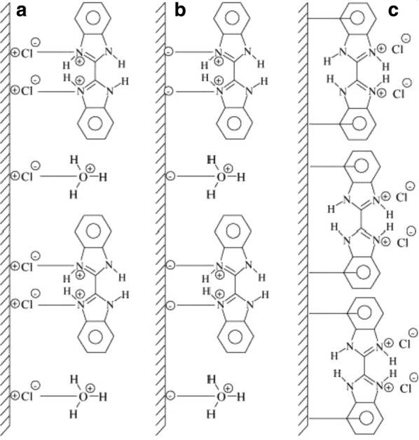 Fig. 22