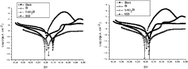 Fig. 21