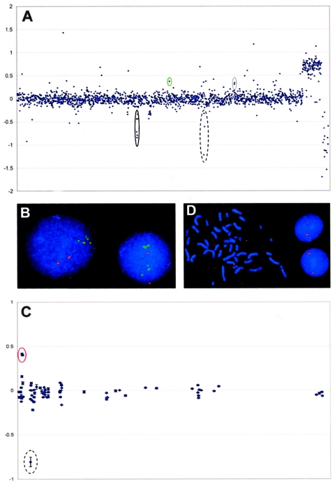 Figure  3