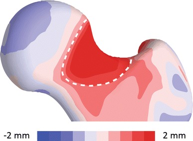 Fig. 3