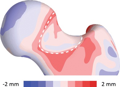 Fig. 6