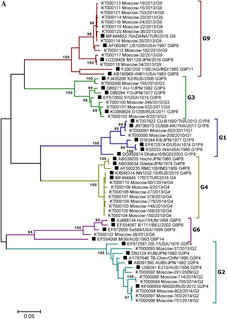 Fig. 4