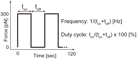 Fig. (4)