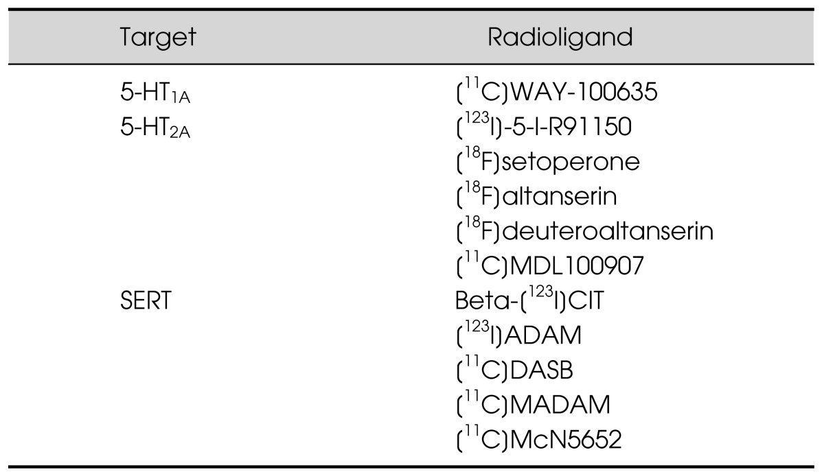 graphic file with name cpn-12-196-i001.jpg