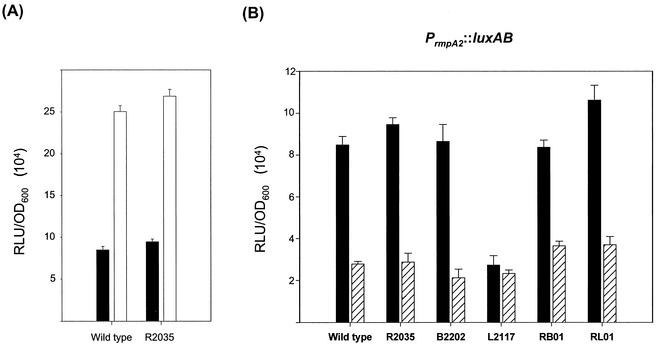 FIG. 8.