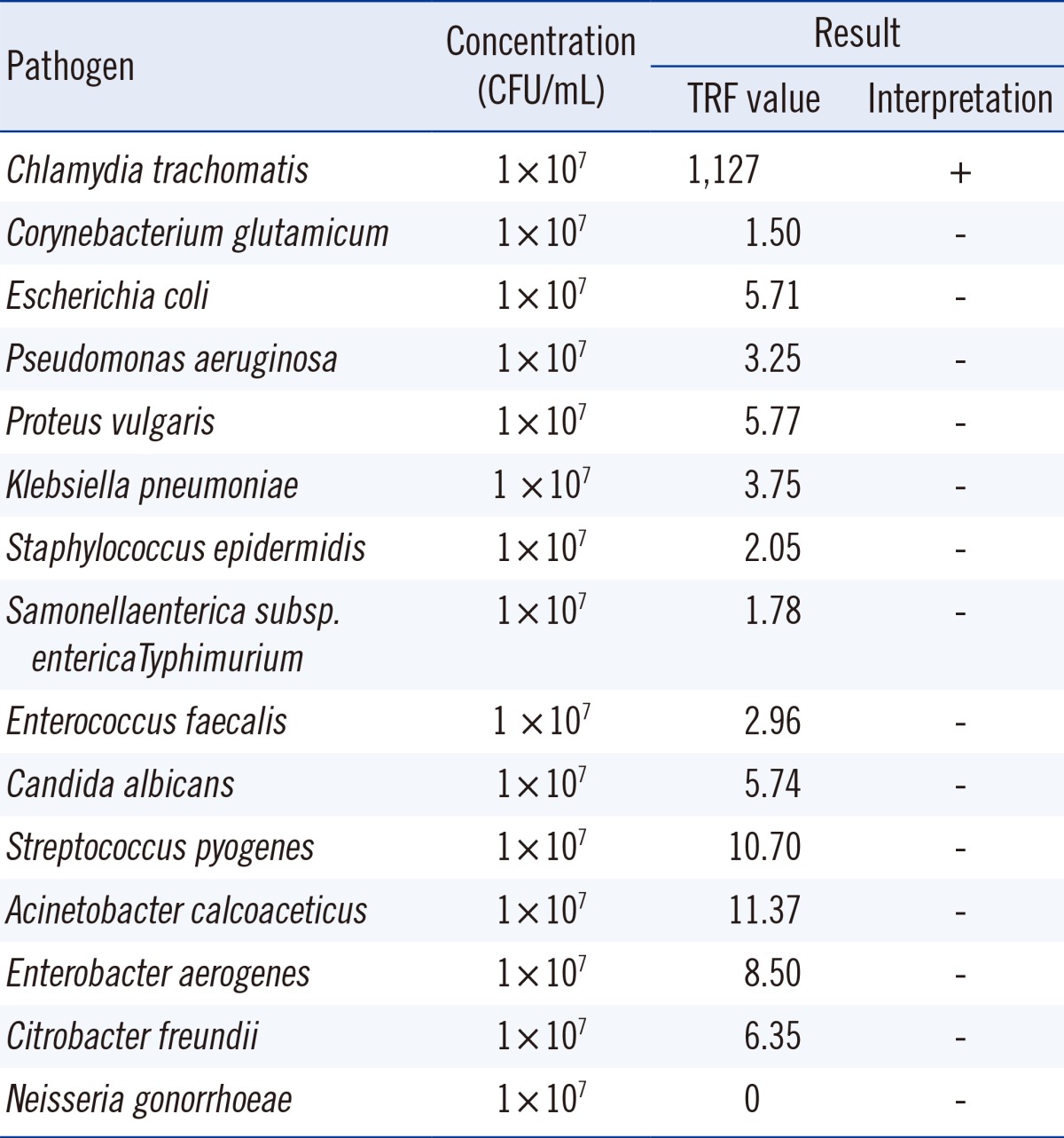 graphic file with name alm-35-50-i001.jpg