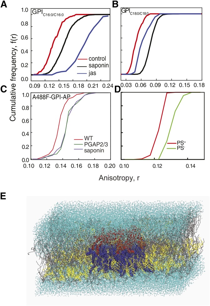 Fig. 6.