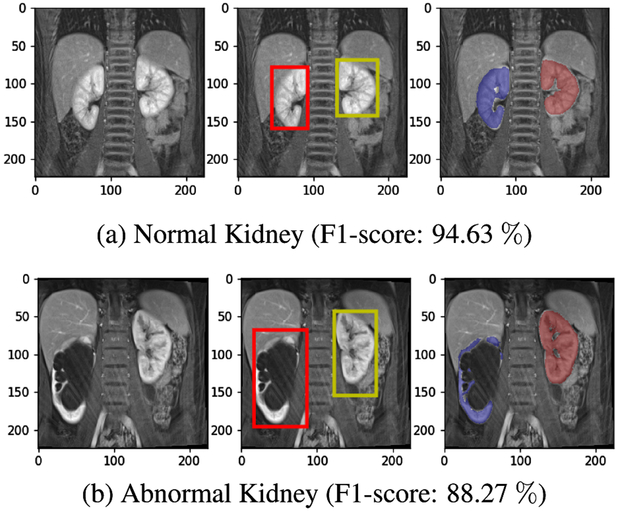 Fig. 2.