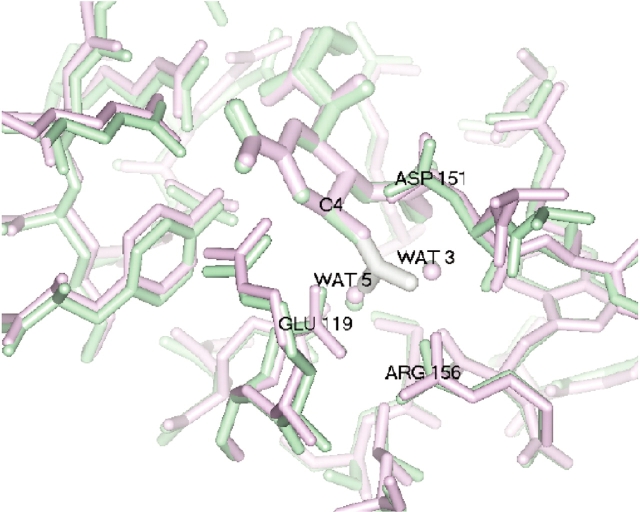 Figure 4.