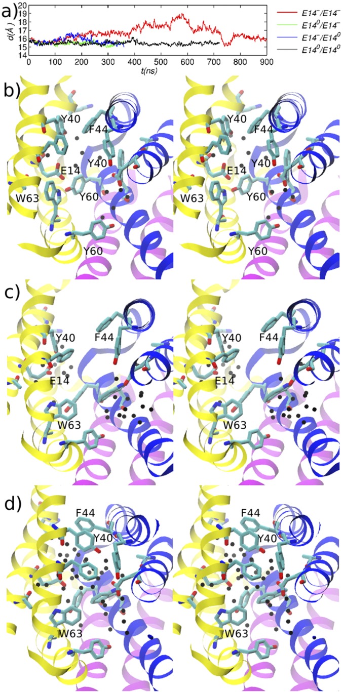 Fig. 3.